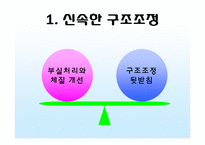 [사회교육] 김대중 정부와 북한-6