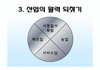 [사회교육] 김대중 정부와 북한-8