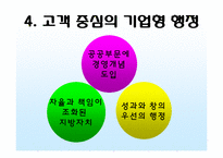 [사회교육] 김대중 정부와 북한-9