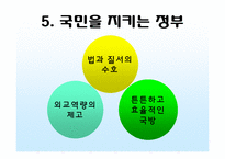 [사회교육] 김대중 정부와 북한-10