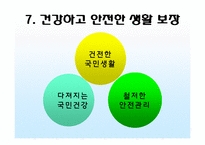 [사회교육] 김대중 정부와 북한-12