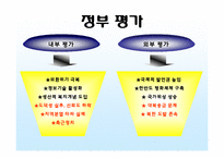 [사회교육] 김대중 정부와 북한-20