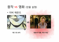 브이 포 벤데타를 통해 본 전체주의의 가능성과 한계-18