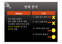 [성과 문학] 포르노 그라피와 성적 표현의 자유-5