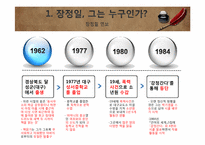 [인문학] 작가 장정일과 포스트모더니즘 문학-4