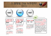 [인문학] 작가 장정일과 포스트모더니즘 문학-6