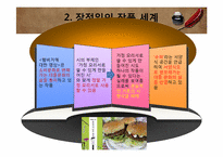 [인문학] 작가 장정일과 포스트모더니즘 문학-13