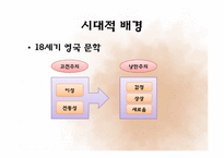 [영미문학] 오만과 편견 작품 분석-8