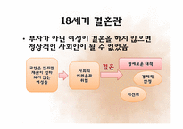[영미문학] 오만과 편견 작품 분석-10
