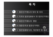 [사법제도론] 법관선거제도-2