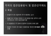 [사법제도론] 법관선거제도-7