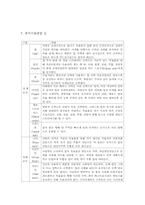 뉴스포츠 태보의 이해-8