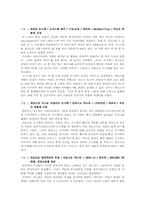 르네상스 이후 시대의 조각-6