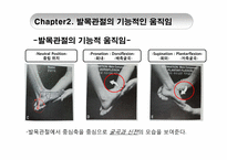 [스포츠의학] 발목 염좌의 예방법 및 치료-8