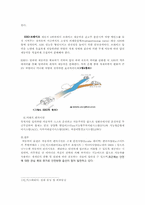 [산업공학] 자동차 옵션-4