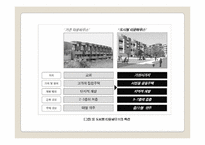 환경 친화적 공동주택 조사-20