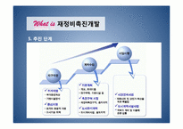 재정비촉진개발&공동주택 CASE STUDY-7