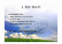 대체 에너지의 원료-워터에너지, 바이오 에너지-4