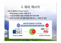 대체 에너지의 원료-워터에너지, 바이오 에너지-6