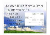 대체 에너지의 원료-워터에너지, 바이오 에너지-19
