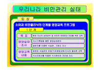[간호학] 과다체중과 비만아동을 위한 효과적인 식이요법 중재-16