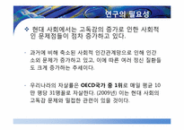 [예방의학] 대학생의 소셜네트워크 활용 정도와 고독감 정도의 상관성 연구-4