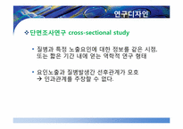 [예방의학] 대학생의 소셜네트워크 활용 정도와 고독감 정도의 상관성 연구-12