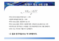 [예방의학] 대학생의 소셜네트워크 활용 정도와 고독감 정도의 상관성 연구-13