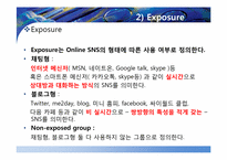 [예방의학] 대학생의 소셜네트워크 활용 정도와 고독감 정도의 상관성 연구-16