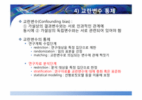 [예방의학] 대학생의 소셜네트워크 활용 정도와 고독감 정도의 상관성 연구-18