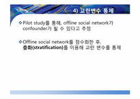[예방의학] 대학생의 소셜네트워크 활용 정도와 고독감 정도의 상관성 연구-19
