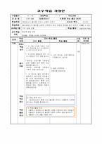 [교육학] 초등 1학년 바른생활과 교수학습 과정안-공공장소의 물건을 아끼고 소중히 다루기-1