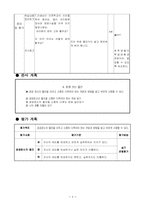 [교육학] 초등 1학년 바른생활과 교수학습 과정안-공공장소의 물건을 아끼고 소중히 다루기-4