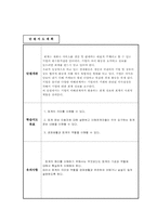 [교육학] 상업정보 고등학교 회계원리 연구수업 지도안-금융의 기능과 종류-2