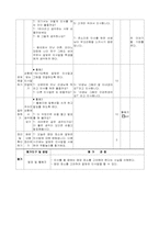 [교육학] 초등 1학년 국어과 교수학습 과정안-때와 장소에 알맞은 인사말 알기-2