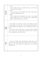 [교육학] 상업정보 고등학교 인터넷 마케팅의 이해 연구수업 지도안-4