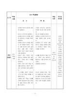 [교육학] 상업정보 고등학교 경영학과 연구수업 지도안-기업의 부문별 활동-7