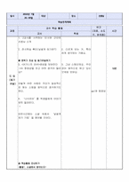 [교육학] 중학교 문학반 학습지도안-문학작품 속 낯설게 하기-5