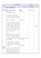 [교육학] 중학교 문학반 학습지도안-문학작품 속 낯설게 하기-6