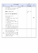 [교육학] 중학교 문학반 학습지도안-문학작품 속 낯설게 하기-8