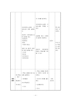 [교육학] 상업정보 고등학교 연구수업 지도안-회계의 전산화와 전산회계-4