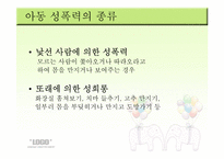 [유아교육개론] 유아 안전사고 현황과 해결방안-5