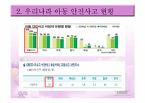 [유아교육개론] 유아 안전사고 현황과 해결방안-16
