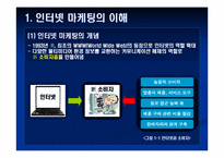 [교육학] 상업정보 고등학교 인터넷 마케팅의 이해 연구수업 지도안-4