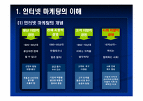 [교육학] 상업정보 고등학교 인터넷 마케팅의 이해 연구수업 지도안-6