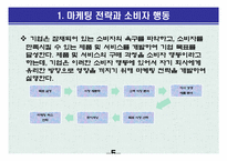 [교육학] 상업정보 고등학교 인터넷 마케팅과 소비자 행동 연구수업 지도안-5