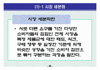 [교육학] 상업정보 고등학교 인터넷 마케팅과 소비자 행동 연구수업 지도안-8