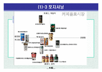 [교육학] 상업정보 고등학교 인터넷 마케팅과 소비자 행동 연구수업 지도안-15