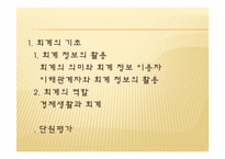 [교육학] 상업정보 고등학교 회계원리 연구수업 지도안-회계의 기초와 역할-2