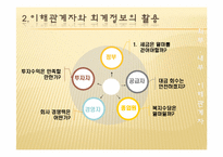 [교육학] 상업정보 고등학교 회계원리 연구수업 지도안-회계의 기초와 역할-10